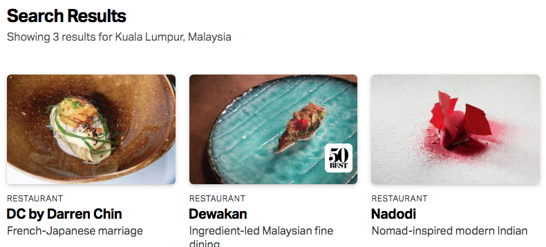 50 Best Discovery Kuala Lumpur | Asia's 50 Best Restaurants 2020 | Food For Thought