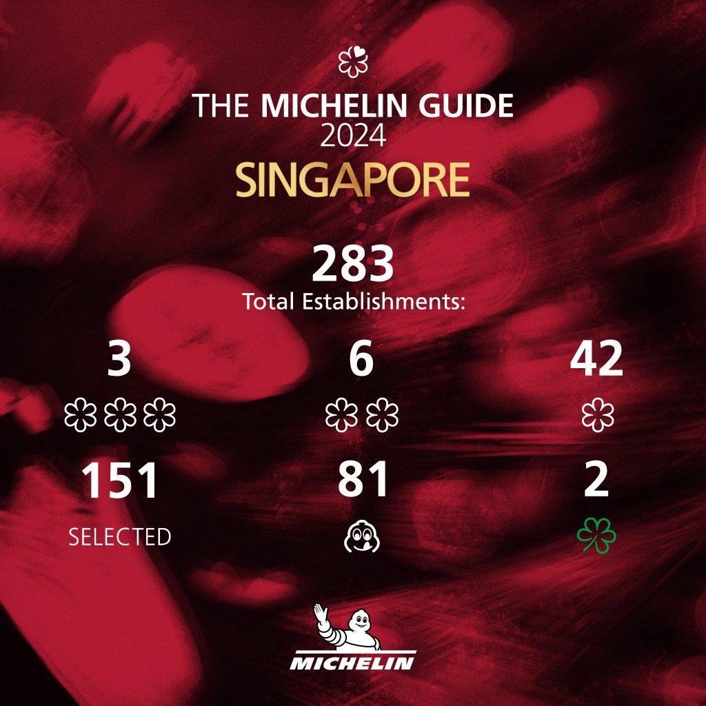 Overview of Selection Michelin Guide Singapore 2024 Food For